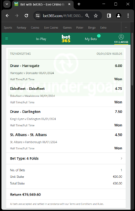 Over Under Goals Predictions Fixed MatchesFIXED MATCH Over Under Golas